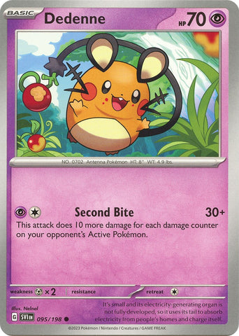 Dedenne (095/198) [Scarlet & Violet: Base Set]